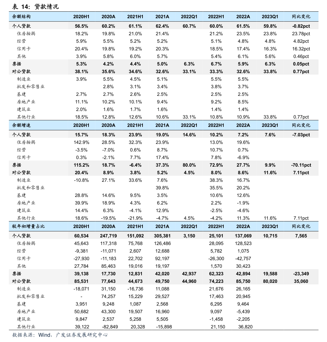 萬達(dá)信息完成注冊資本變更工商登記 專注上海網(wǎng)絡(luò)與信息安全軟件開發(fā)